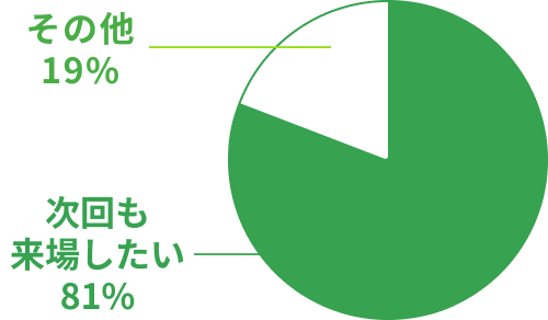 イメージイラスト